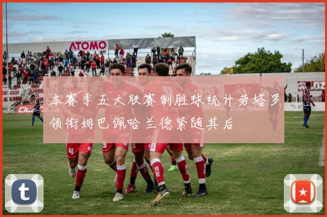 本赛季五大联赛制胜球统计劳塔罗领衔姆巴佩哈兰德紧随其后
